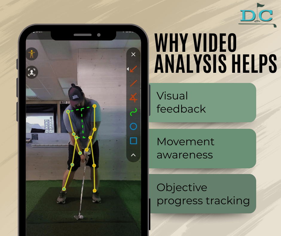 Why golf swing video analysis helps golfers understand movement and improve with online coaching